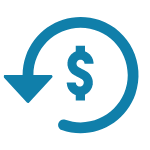 retorno sobre investimento